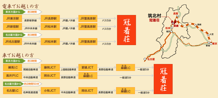 草湯温泉　冠着荘 アクセス